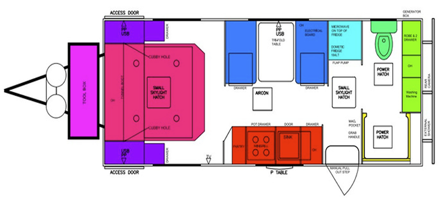 Prime RV Harcore X Caravan Plan / Layout