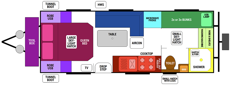 Prime RV BaseCamp Caravan Plan / Layout