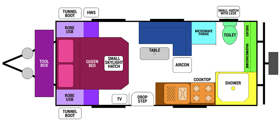 Prime RV JourneyMan Caravan Plan / Layout